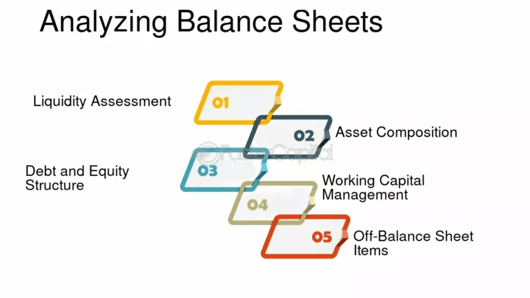 Fundamental-Analysis--How-to-Use