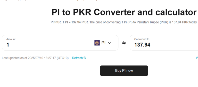 In depth analysis of Pi Network's price changes in Pakistan